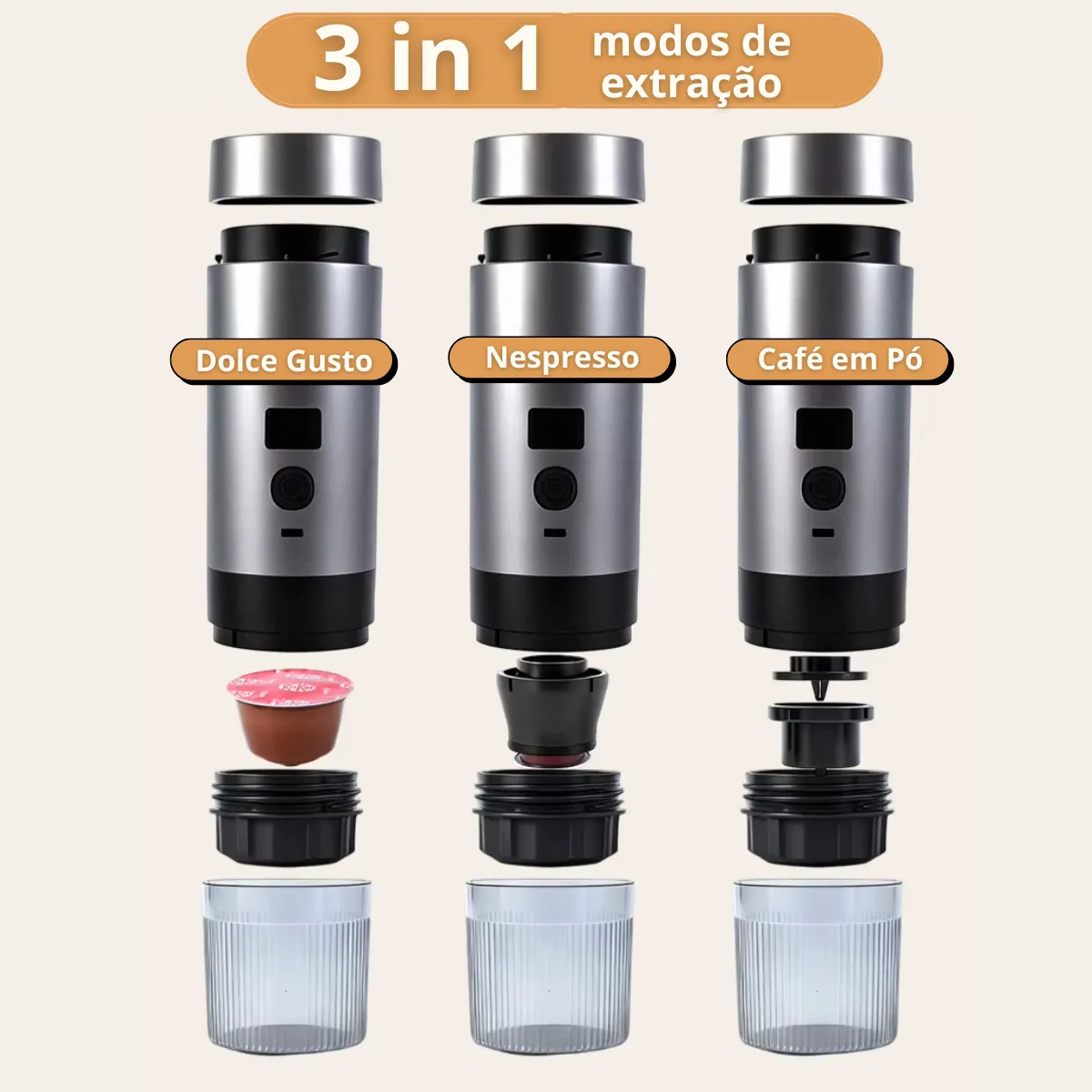 D_NQ_NP_2X_768547-MLB106832562762_022026-F-cafeteira-portatil-expresso-3-em-1-capsula-po-eletrica-carro